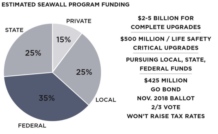 funding-graphic_updated.jpg